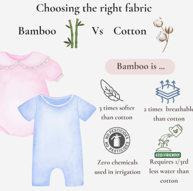 Dino Dreams & Dino World Long Sleeves Zipper Romper Combo