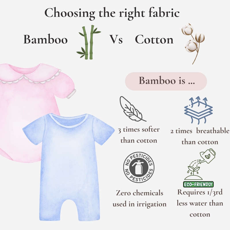 Pistachio Organic Bamboo Knit Blanket For Baby